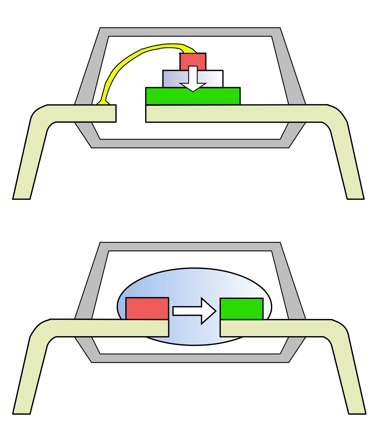 optocoupler