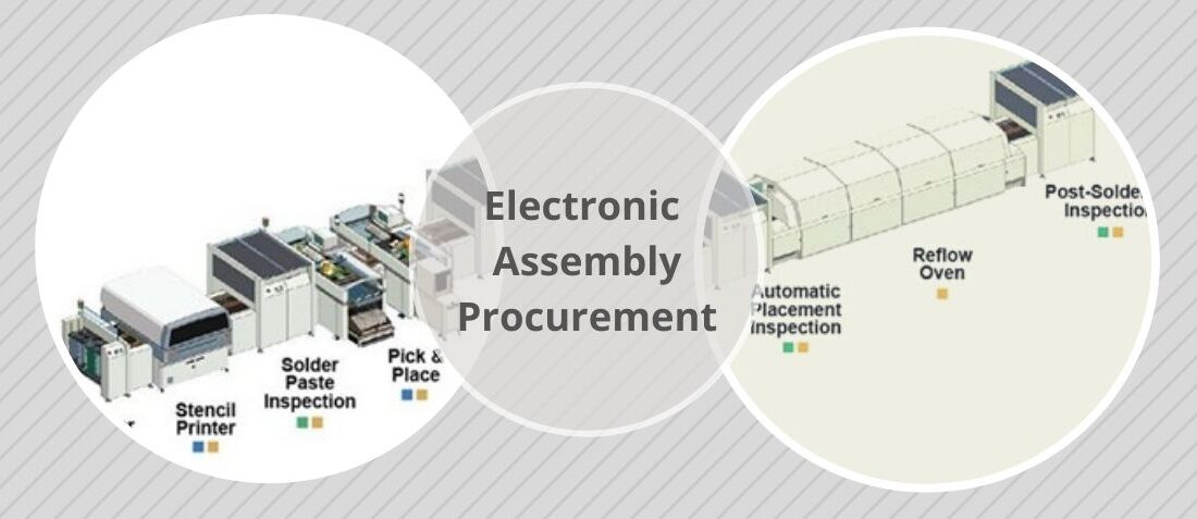 Electronics Assembly Procurement