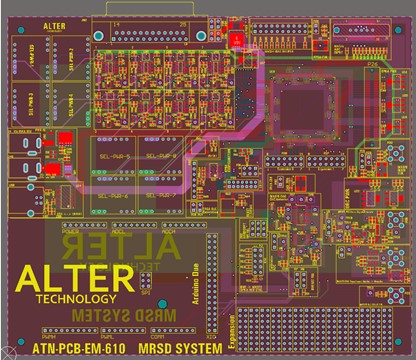 FPGA board design