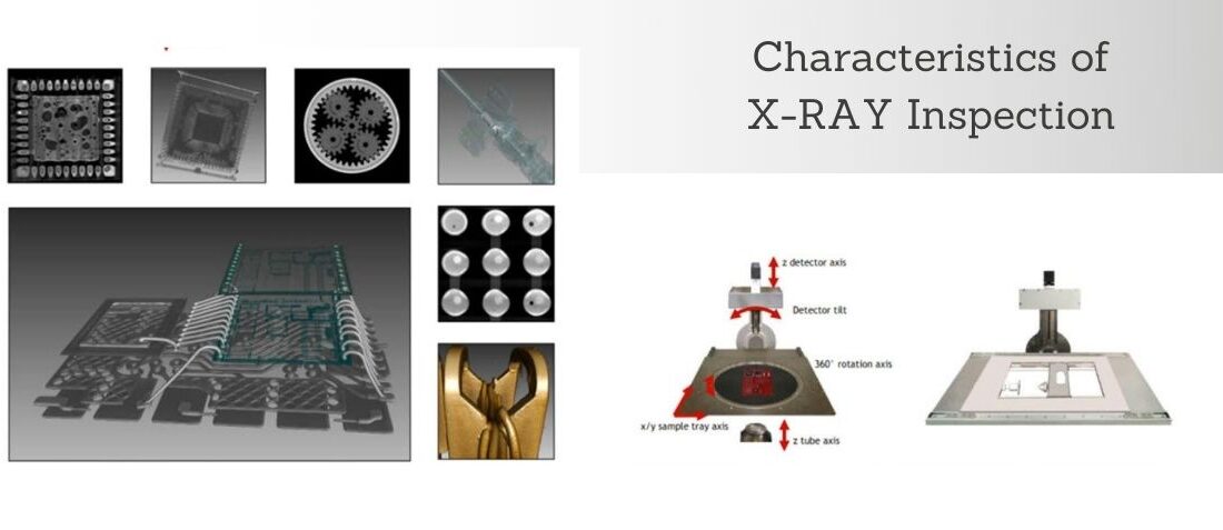 Characteristics of X-RAY Inspection