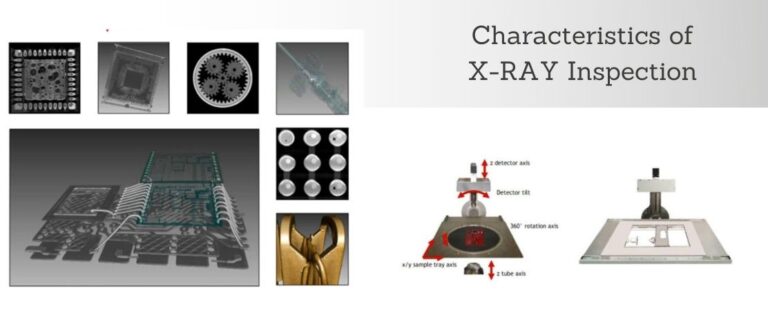 Characteristics of X-RAY Inspection