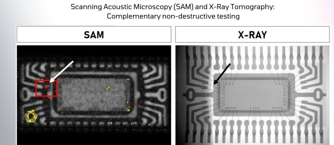Scanning Acoustic Microscopy (SAM) and X-Ray Tomography Complementary non-destructive testing
