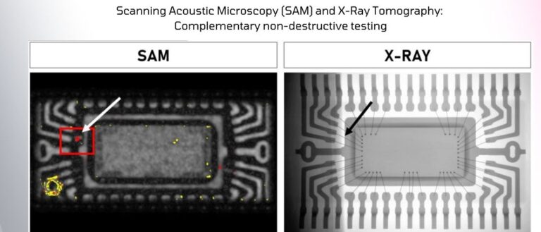 Scanning Acoustic Microscopy (SAM) and X-Ray Tomography Complementary non-destructive testing