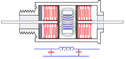 Figure 11. Schematic of a typical hermetic EMI filter.