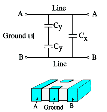 Figure 14. Schematic of a so called X2Y EMI filter