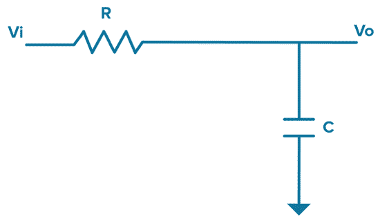 Figure 2. A diagram of an RC low-pass filter.