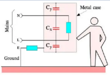 Figure 3. Connecting of X- and Y-capacitors.