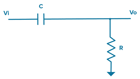 Figure 4. A diagram of an RC high-pass filter.
