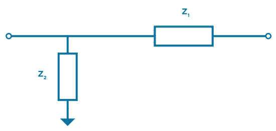 Figure 8. In this example, L and C are replaced with impedances Z1 and Z2.