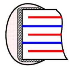 Figure 12. Spherical shape of a hot tinned layer