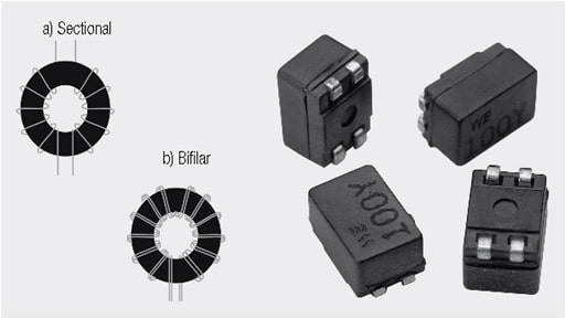 MnZn current-compensated SMD line filters with separated construction (Würth Elektronik WE-SL2 series)