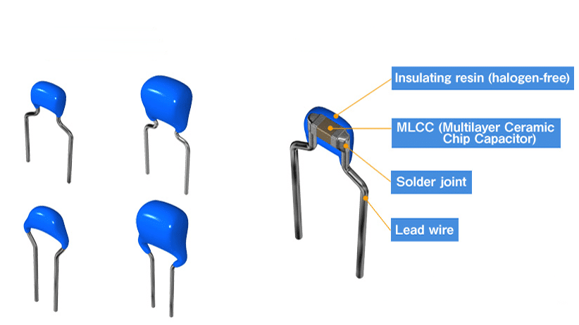 leaded MLCCs; source TDK