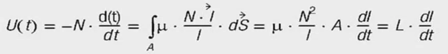 Faraday law with N turns winding [9]