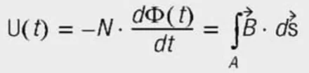 induced voltage Faradys Law [8]