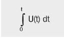 potential induced magnetic surge [2]