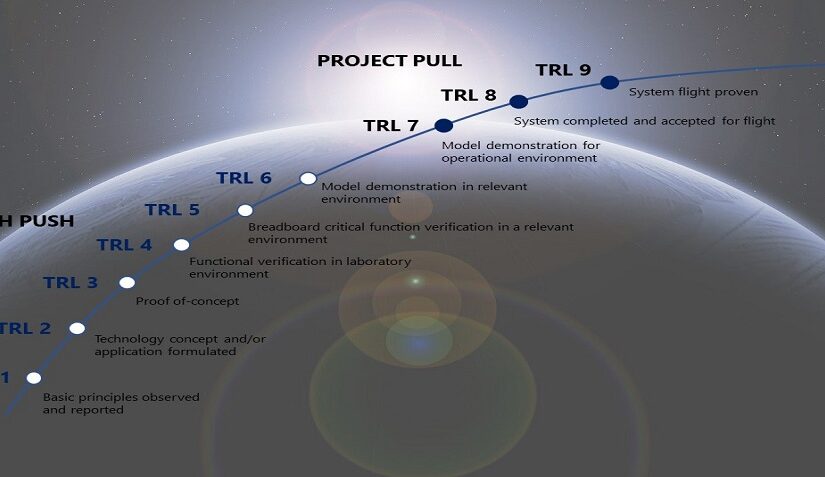 TRL_scale