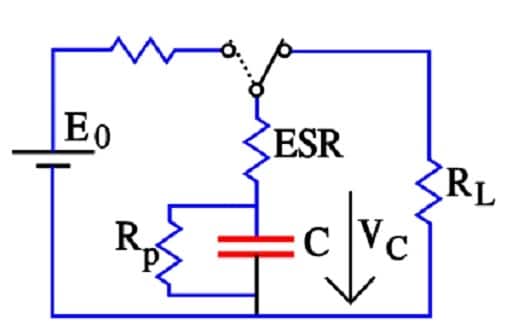 Figure 17. Discharge of a supercapacitor with an inductive load RL