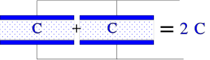 C3-3 Figure 3. Principle figure of the total capacitance when the elements are connected in parallel.