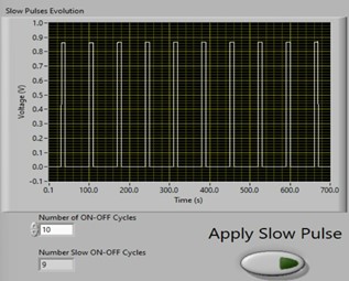 Figure 6 Vi Software Capture