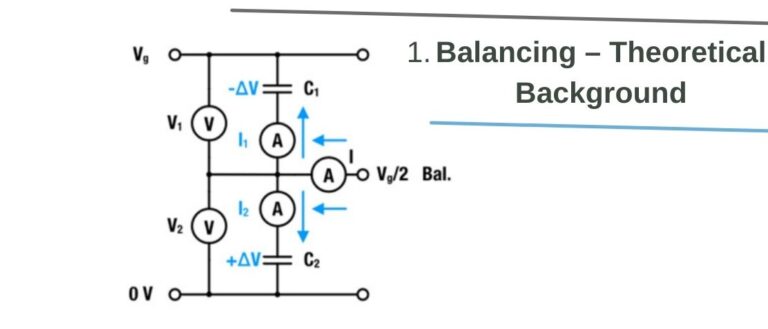 Balancing Theoretical Background