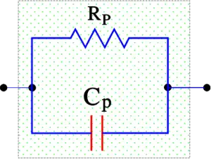 Figure 7. The equivalent parallel circuit of a capacitor. Applies at low frequencies