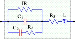 Figure 8. Equivalent diagram with dielectric losses particularly marked