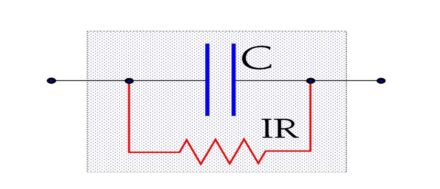 Figure 1. Schematic of the Insulation Resistance IR in a capacitor.