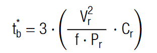 Zener diode passive balancing time of unequal capacitors in series [15]