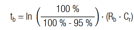 passive balancing time of unequal capacitors in series up to 95% [13]