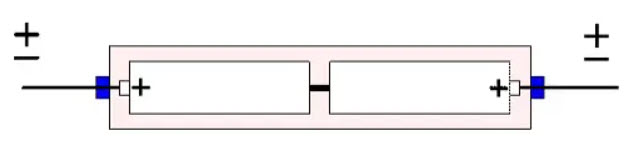 Figure 20. Fundamental construction of solid tantalum capacitor in back-to-back connection