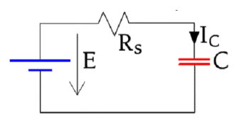 Figure 22. Charge circuit for a capacitor leakage current measurement