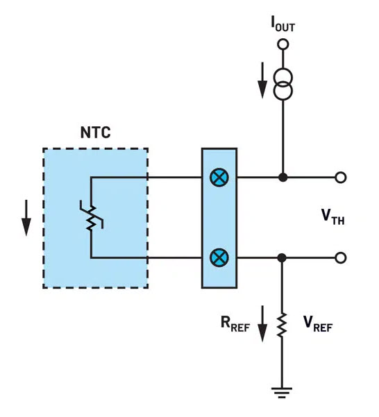 Figure 3. The current excitation of a thermistor.