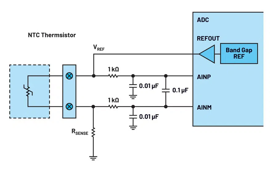 Figure 7. A thermistor ratiometric configuration measurement.