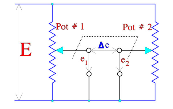 Figure 13. Potentiometer tracking error = difference in output ratio Δe.