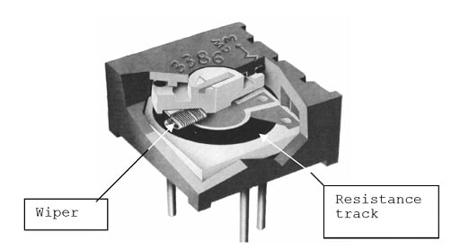 Figure 37. Single-turn trimmer. Bourns