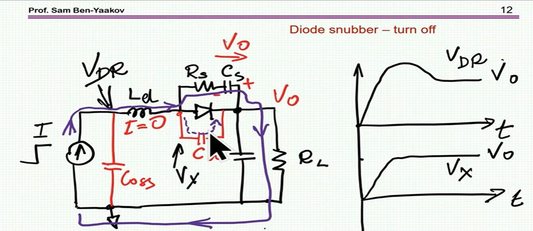 Diode RC Snubber Explained