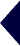 Polygon 1