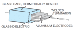 Figure-1.-glass-capacitors-structure