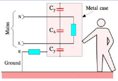 Figure-3.-Connecting-of-X-and-Y-capacitors