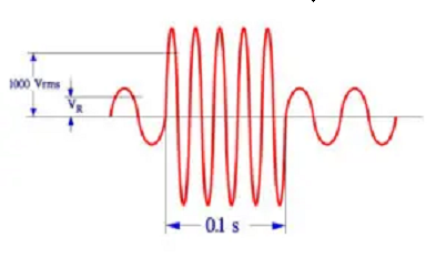 Figure-4.-Life-test-of-X-and-Y-capacitors