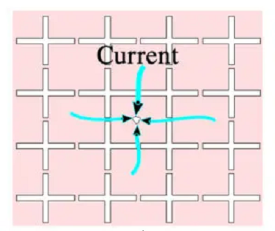 Figure-9.-Grid-like-metallization-pattern