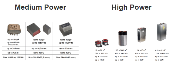 Medium power vs. High power Comparison between medium power and high power capacitors.