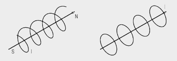 1_23-conductor-mag-field