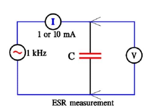 C2-82_Determination-of-the-ESR Figure 16. Determination of supercapacitor ESR.