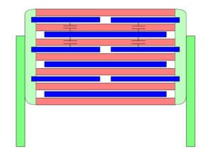 Figure 13. High voltage wound capacitor with capacitor elements connected in series