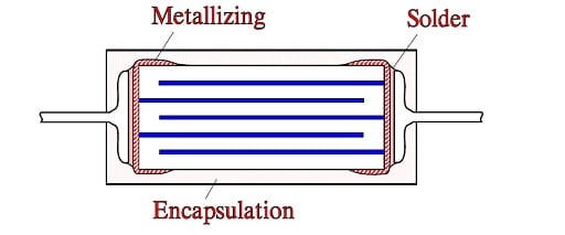 C2_76-Crosscut-of-an-encapsulated-ceramic-MLC