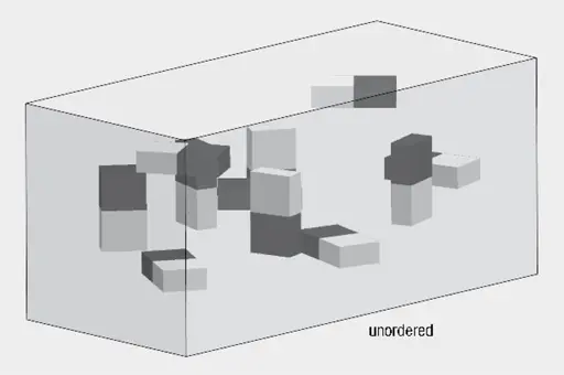 Figure 1. Elementary magnets