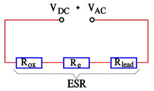 Figure-14.-Schematic-of-ESR-components-of-aluminum-electrolytic-capacitors Figure 14. Schematic of ESR components of aluminum electrolytic capacitors