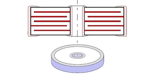 Figure-20.-Concentric-chip-discoidal-feedthrough-ceramic-capacitors