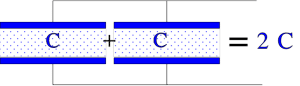 Figure 3. Principle figure of the total capacitance when the elements are connected in parallel.